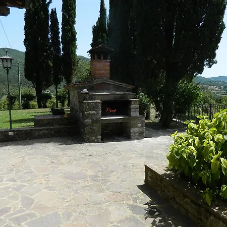 Alloggio per agriturismo Le Gret Subbiano